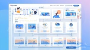 Zapier examples for SaaS growth